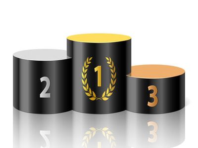 Championnat par Equipes - le classement