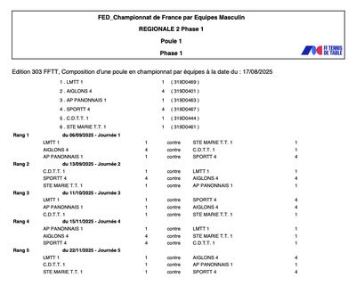 REGIONALE