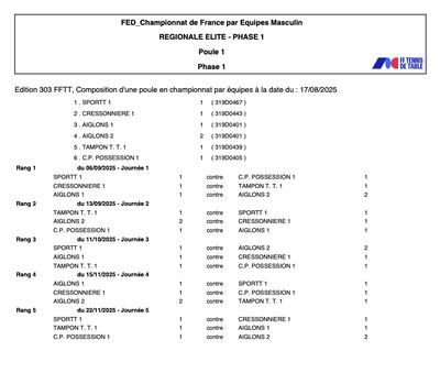 REGIONALE